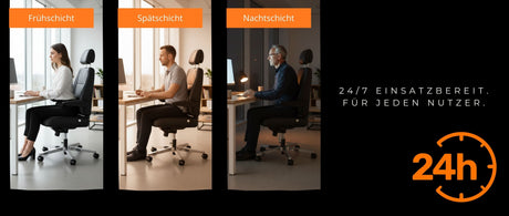 24-Stunden-Stühle für höchste Performance in Leitstellen und Schichtbetrieb