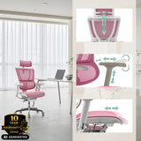 Verstellbare Funktionen des Luxus-Chefsessels ERGOHUMAN SLIM G GEN2 in Rosa von hjh OFFICE (KI-generiertes Bild)