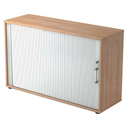 BETA R 1732S | Rollladenschrank | 2 OH