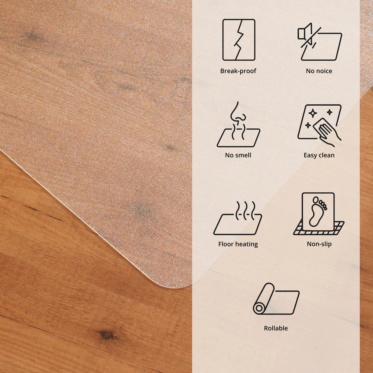 Transparente Vinyl-Bodenschutzmatte ADVANTAGEMAT mit Symbolen für verschiedene Eigenschaften von Floortex